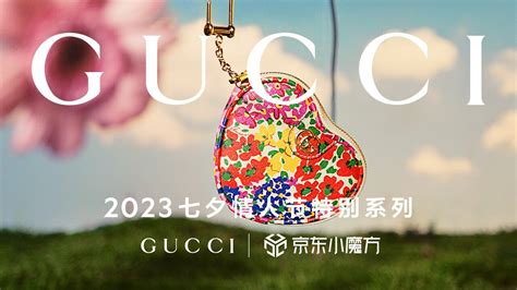 gucci jd.com|Gucci and JD.com Announce Digital Partnership and Launch of .